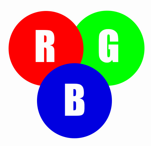 tryb kolorów - kolorowy model RGB